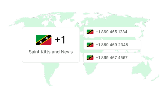 Saint Kitts and Nevis