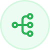 Improved Call Distribution