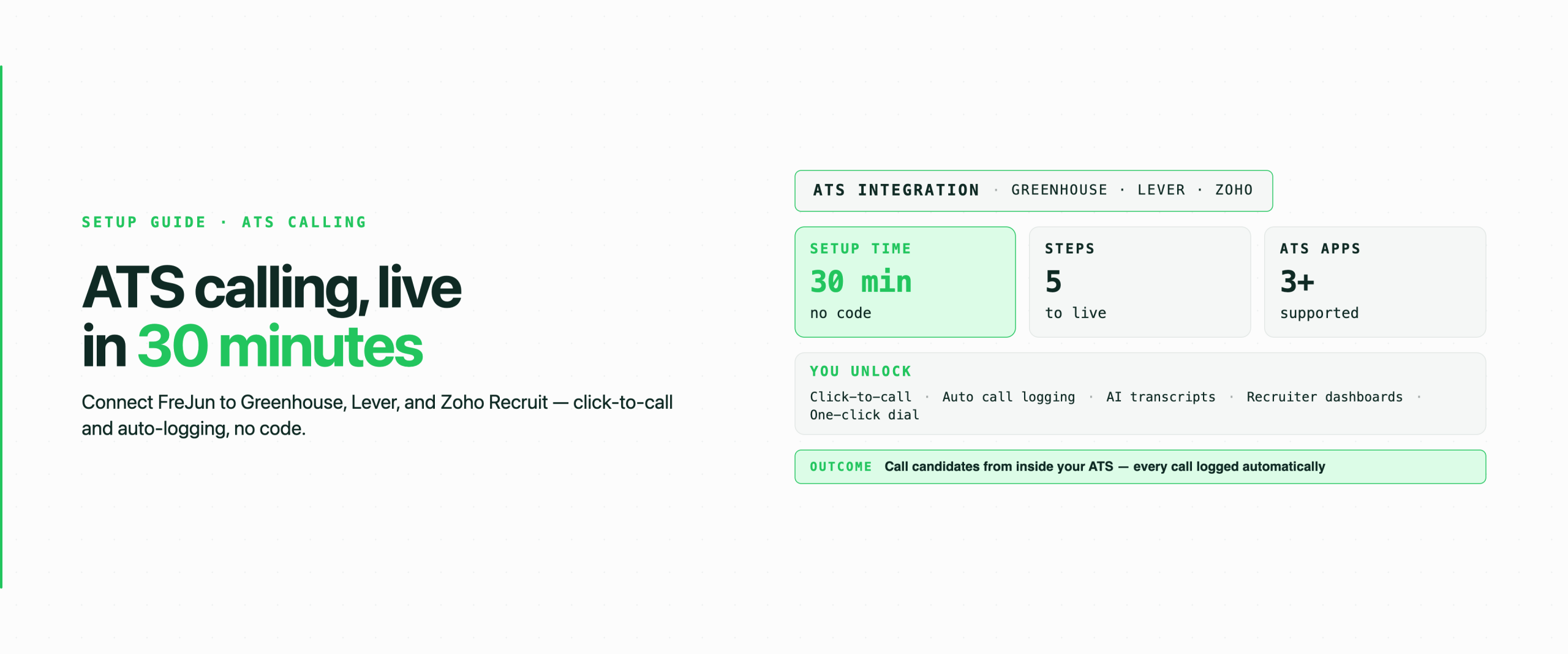 How to Integrate ATS for Seamless Hiring Calls | FreJun