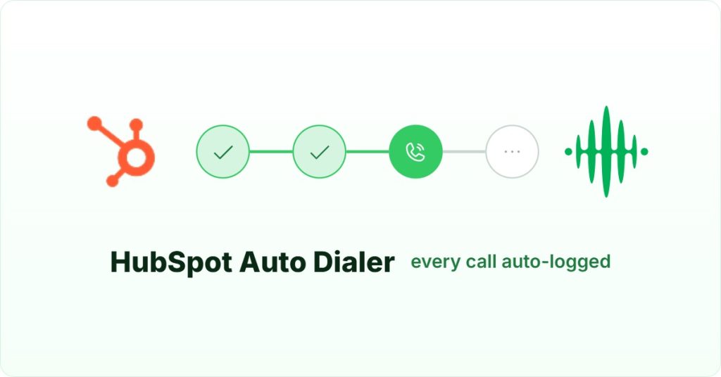 HubSpot Auto Dialer: HubSpot contacts dialled one after another through FreJun, each call logged automatically