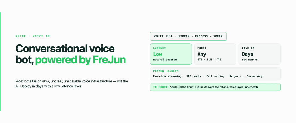 Conversational Voice Bot for AI Customer Support