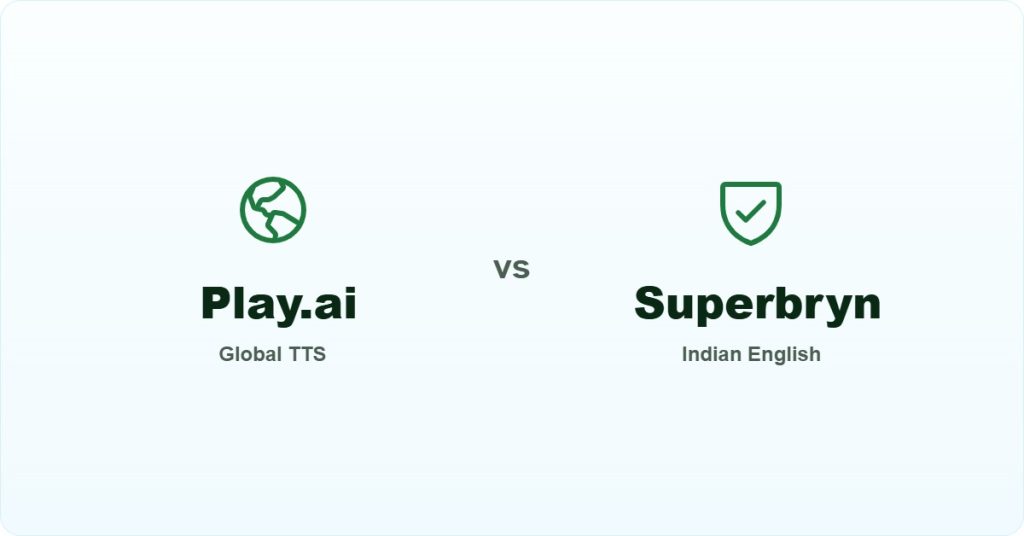 Play.ai vs Superbryn.com: global developer-first TTS compared with Indian English voice AI orchestration