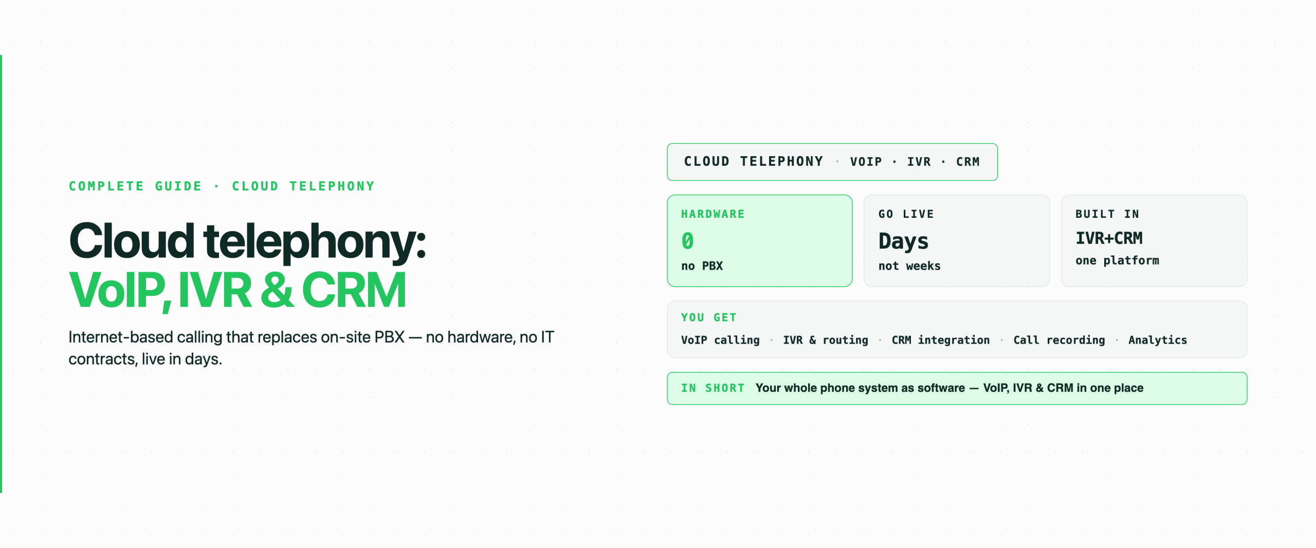 What is Cloud Telephony? Complete Guide for Businesses | FreJun