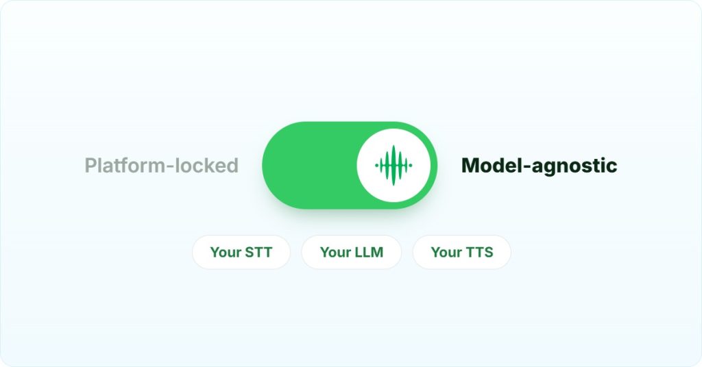 AI voicebot switch flipped from platform-locked to model-agnostic on FreJun Teler, with your own STT, LLM and TTS