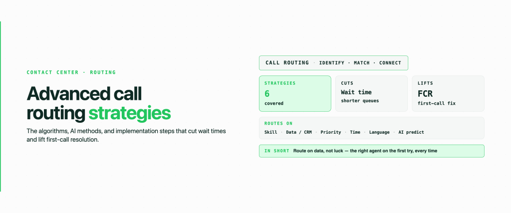 Advanced Call Routing Strategies for Contact Centers