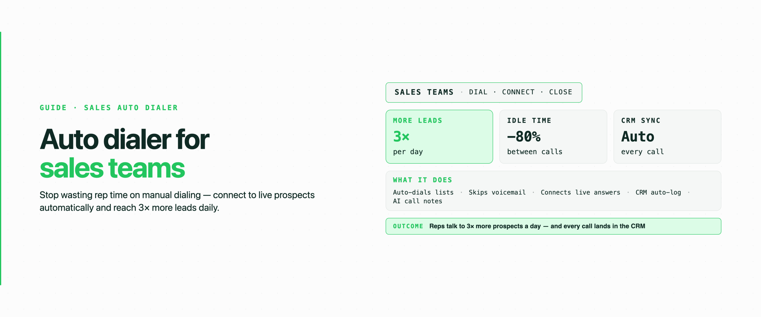 Auto Dialers for Sales Teams: Drive More Conversions with Automation ...