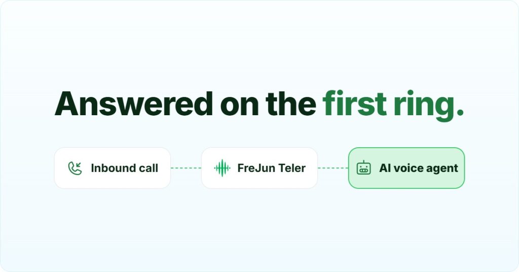 Inbound call conversation: a caller asks to reschedule and an AI voice agent replies live through FreJun Teler