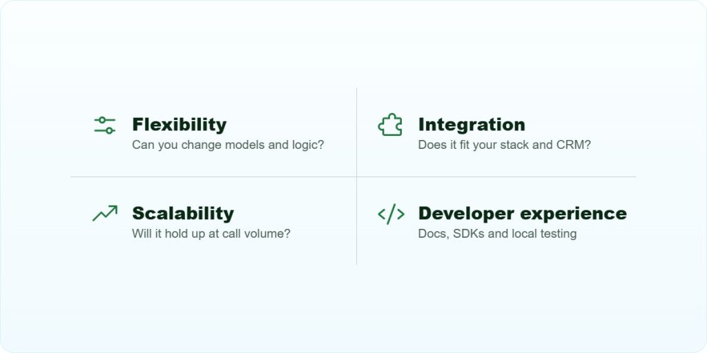 Voice bot solutions selection criteria: flexibility, integration, scalability and developer experience
