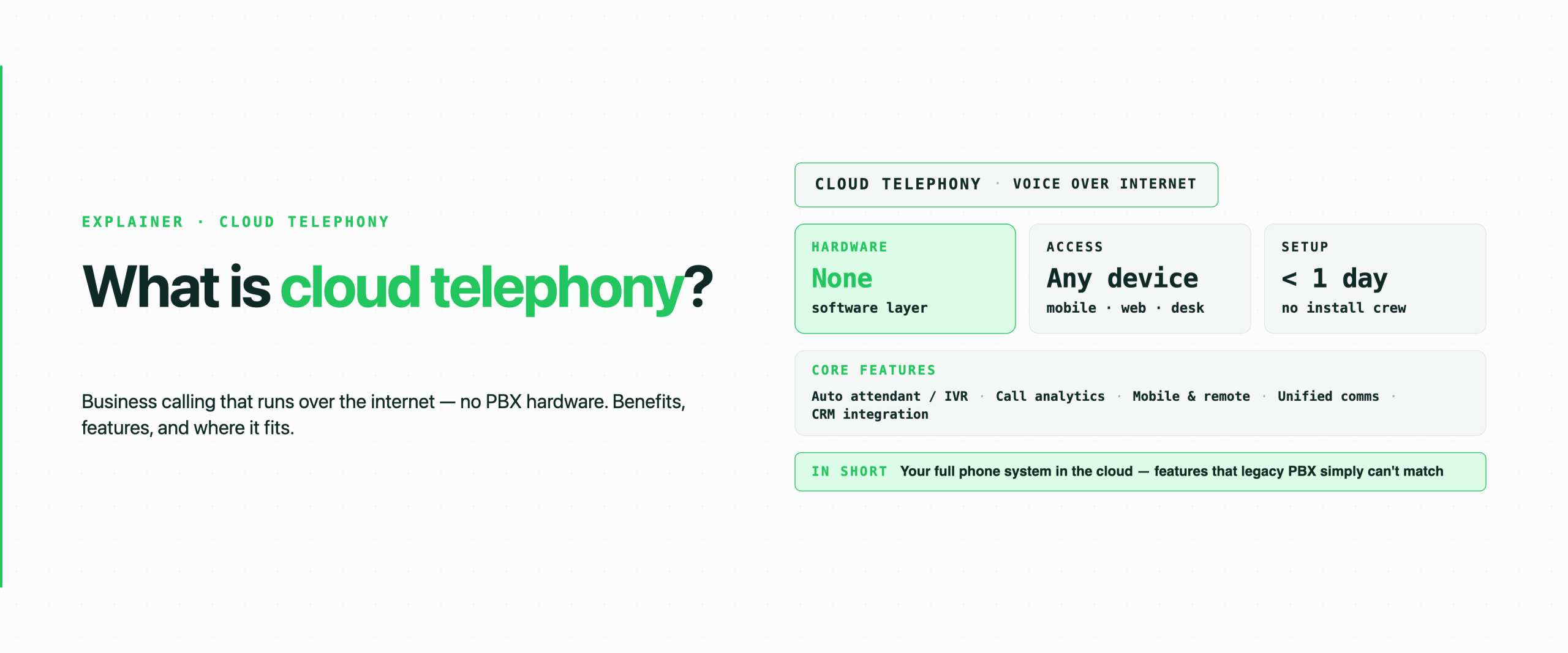 What Is Cloud Telephony? Benefits, Features and Applications