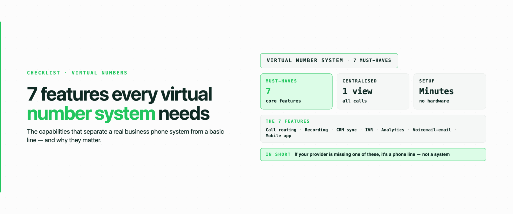 Virtual number system with advanced call routing, IVR, call recording, analytics, CRM integration, and cloud-based business communication features.