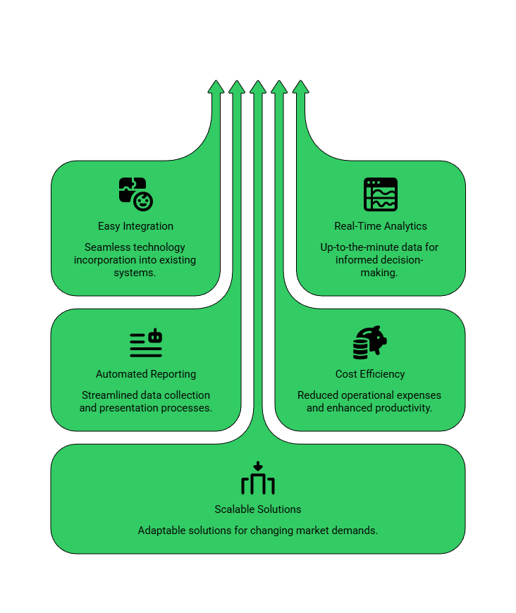 VoIP Phones Explained: Working & Why Businesses Prefer Them