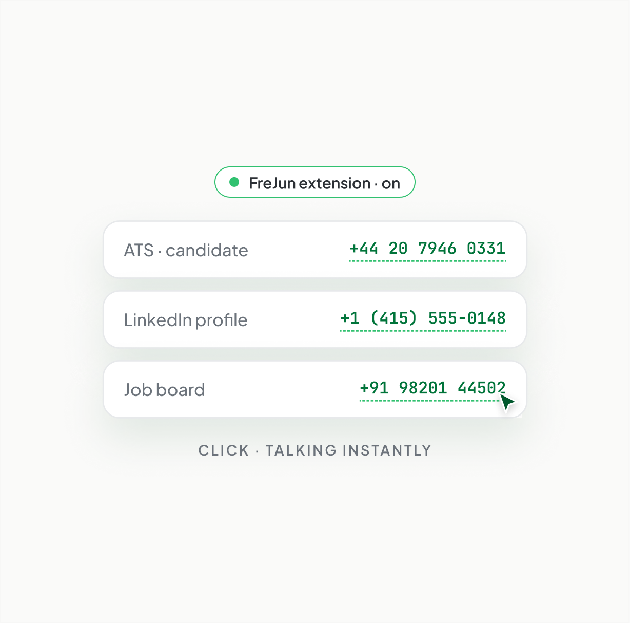 Click to Call Click to Call