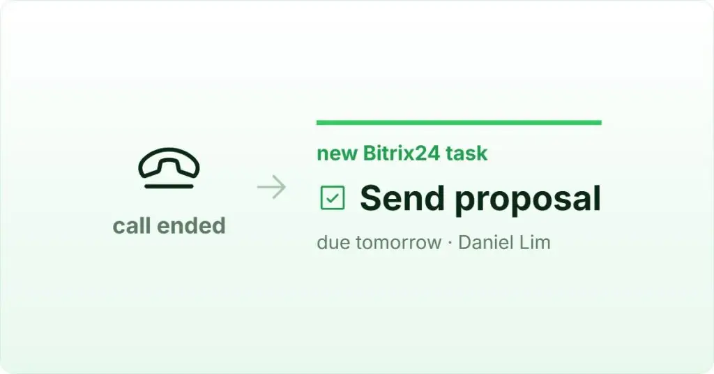 Bitrix24 calling integration Singapore: a follow-up task created in Bitrix24 after each call.
