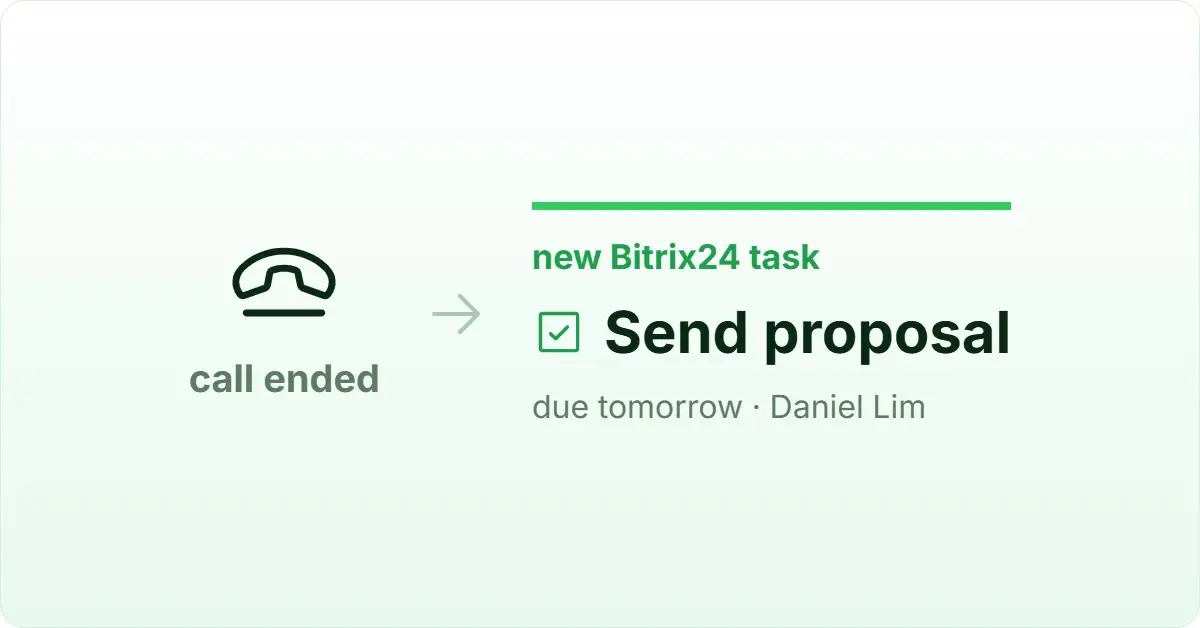 Bitrix24 calling integration Singapore: a follow-up task created in Bitrix24 after each call.