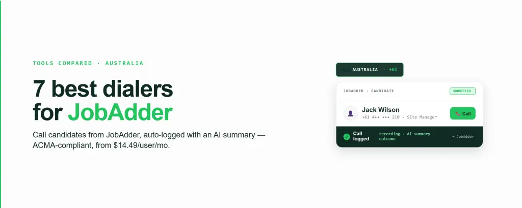 JobAdder candidate card with a 🇦🇺 +61 click-to-call button and a call auto-logged with AI summary back to JobAdder, in FreJun's green palette.