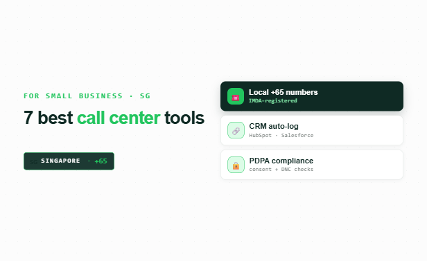 Three-layer stack showing local +65 numbers, CRM auto-logging and PDPA compliance, 🇸🇬 +65 anchor, in FreJun's green palette