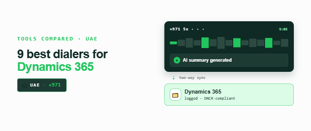 Live +971 call card with waveform and AI summary syncing two-way into Dynamics 365, 🇦🇪 +971 anchor, in FreJun's green palette.