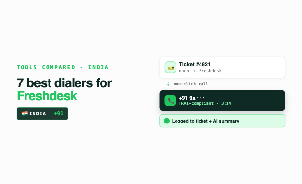 Top 7 Best Dialers & Calling Apps for Freshdesk in India