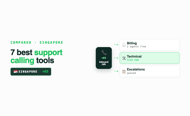 Top 7 Best Calling Software for Customer Support in Singapore