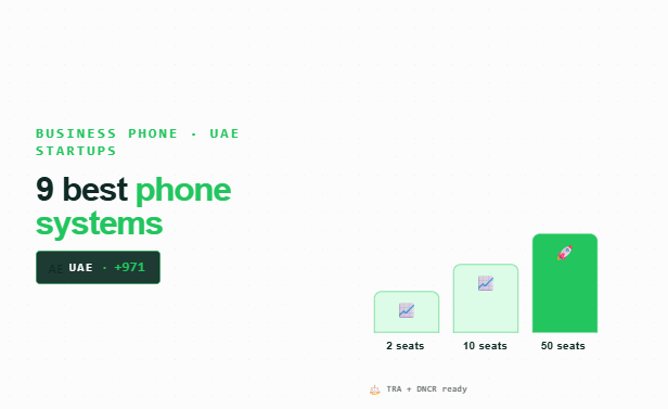 Ascending growth bars for 2, 10, and 50 seats with a rocket icon on the tallest bar, 🇦🇪 +971, TRA and DNCR ready, FreJun green palette.