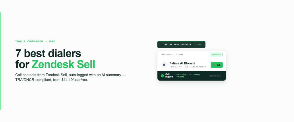 Feature graphic for Zendesk Sell dialers in the UAE a 🇦🇪 +971 anchor pill above a Zendesk Sell deal card with a click-to-call button and a dark strip showing the call auto-logged with recording, AI summary and outcome synced back to Zendesk Sell, in FreJun's green palette.