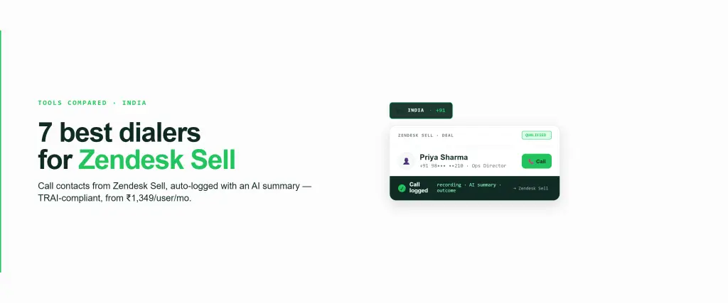 Zendesk Sell deal card with a 🇮🇳 +91 click-to-call button and a call auto-logged with AI summary back to Zendesk Sell, in FreJun's green palette.