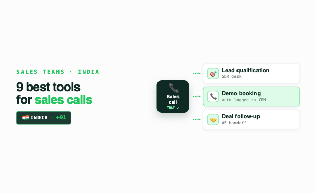 Top 9 Best Calling Software for Sales Teams in India