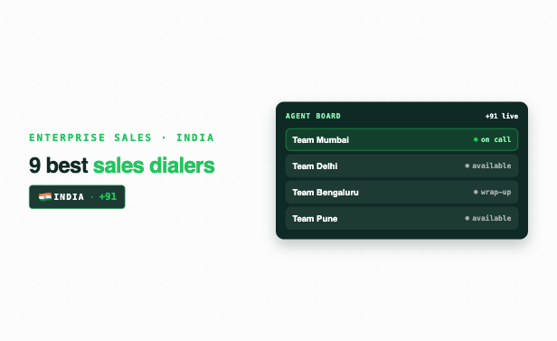 Top 9 Best Sales Dialer Software for Enterprises in India