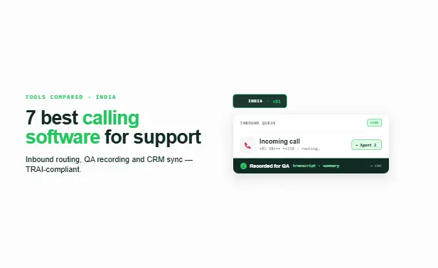 Inbound call-queue card with a 🇮🇳 +91 call routing to an agent and being recorded for QA and synced to CRM, in FreJun's green palette