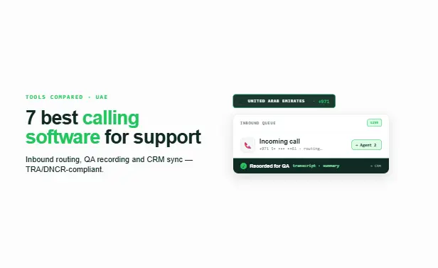 Inbound call-queue card with a 🇦🇪 +971 call routing to an agent, recorded for QA and synced to CRM, in FreJun's green palette