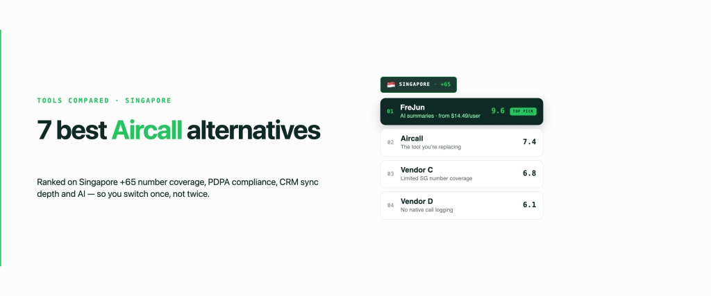Top 7 Best Aircall Alternatives in Singapore