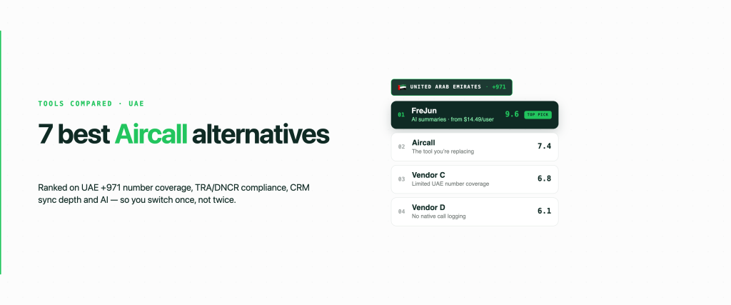 Top 7 Best Aircall Alternatives in UAE