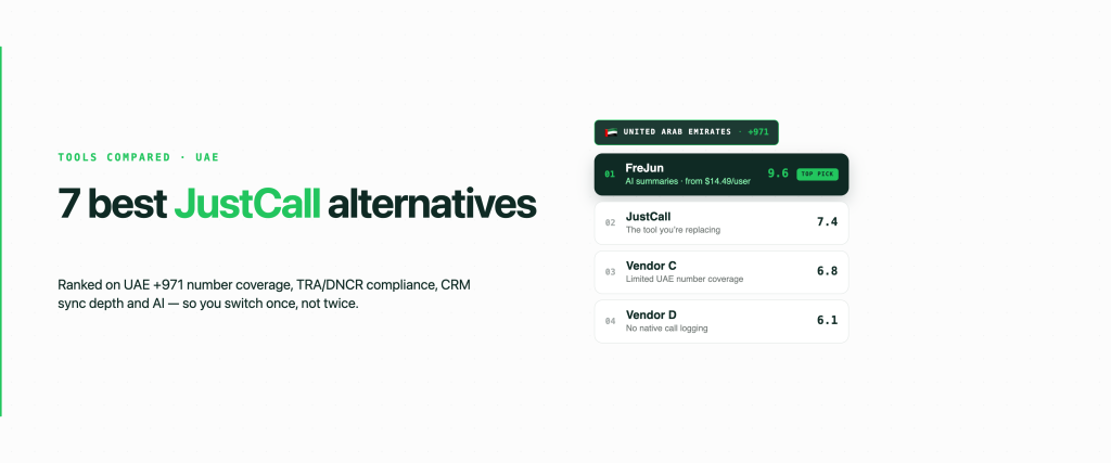 Top 7 Best JustCall Alternatives in UAE