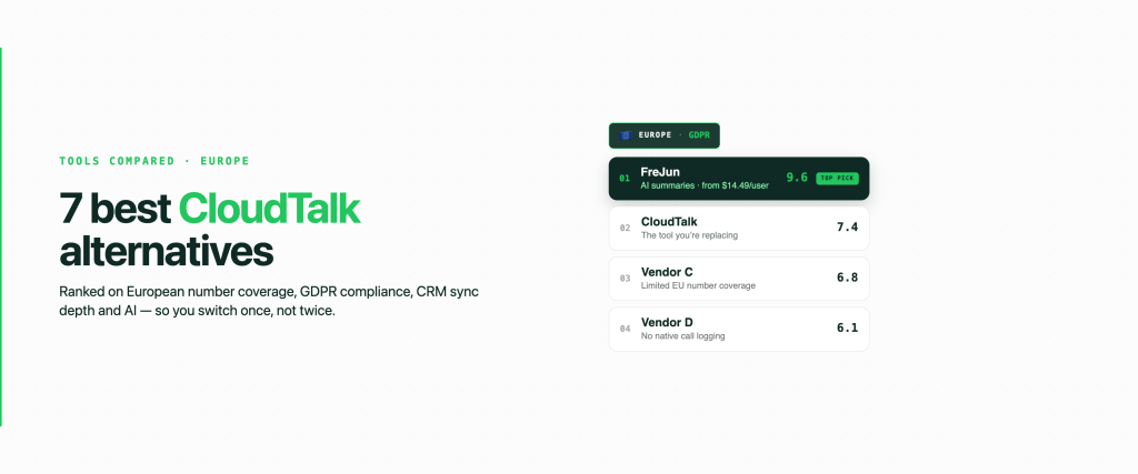 Top 7 Best CloudTalk Alternatives in Europe