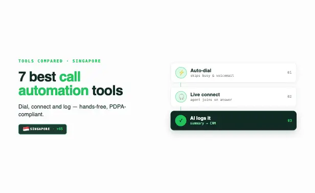 Top 7 Best Call Automation Software in Singapore