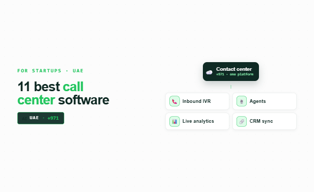 Cloud contact-center hub branching to inbound IVR, agents, live analytics and CRM sync, 🇦🇪 +971 anchor, in FreJun's green palette