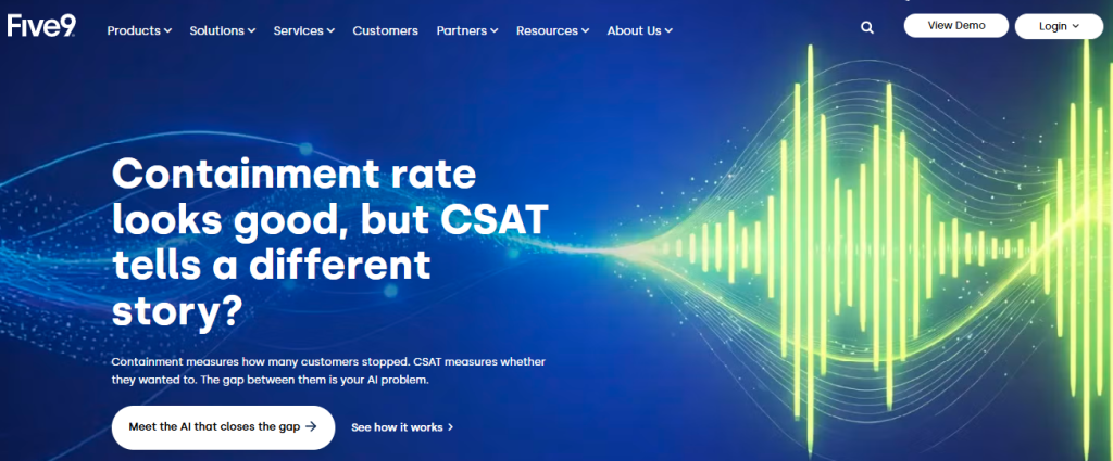 Five9 homepage with headline "Containment rate looks good, but CSAT tells a different story?" — highlighting the gap between AI containment and customer satisfaction scores against a dark blue background with a glowing green sound wave visualization

