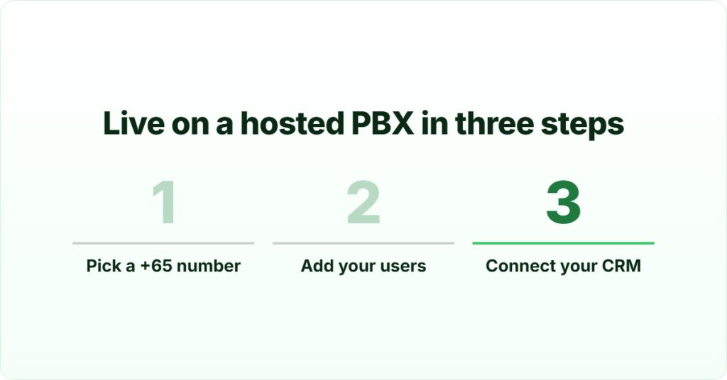 Hosted PBX providers Singapore setup in three steps: pick a +65 number, add users, connect your CRM