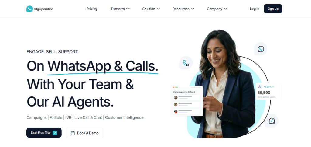 MyOperator website homepage with the tagline 'Engage. Sell. Support.' and the headline 'On WhatsApp & Calls. With Your Team & Our AI Agents.' listing features including Campaigns, AI Bots, IVR, Live Call & Chat, and Customer Intelligence, alongside a smiling woman in a blazer holding a phone with a chat UI overlay showing 86,590 new active users and a chat assigned to AI Agent notification.