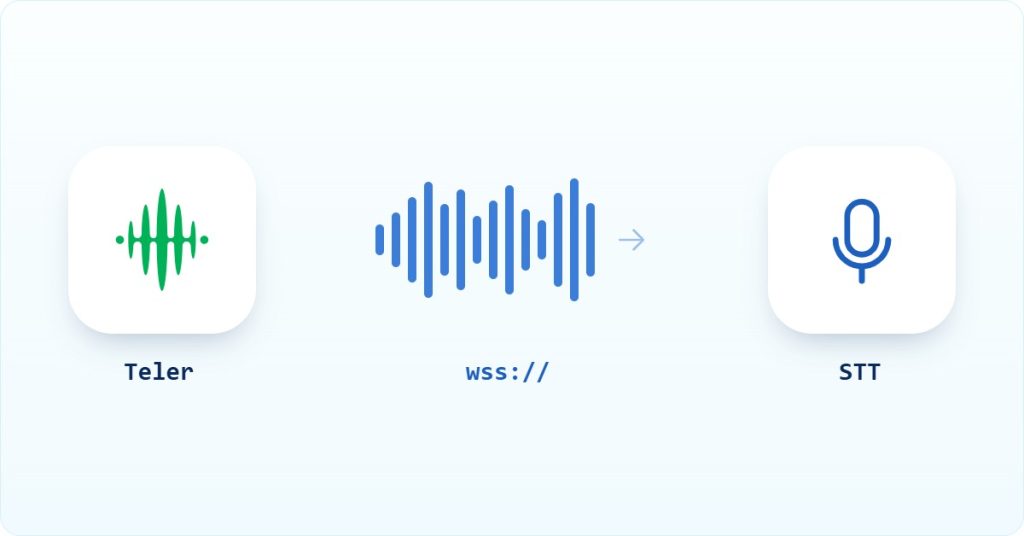 Speech to text API USA: FreJun Teler streaming call audio over WebSocket to an STT engine.