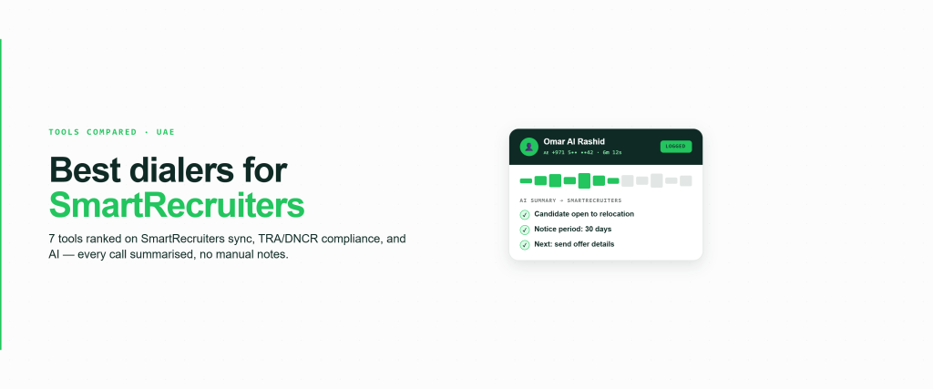 Feature graphic of an AI post-call summary card for a SmartRecruiters candidate in the UAE — dark header with a 🇦🇪 +971 number and "logged" badge, a green call waveform, and AI extracted notes syncing into SmartRecruiters, in FreJun's green palette