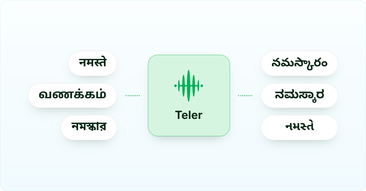 Bhashini voice AI: namaste in six Indian scripts on both sides of FreJun Teler.