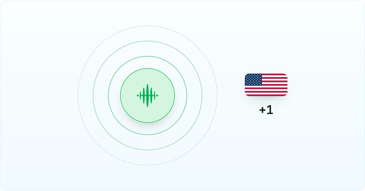 Twilio alternative for US calling: FreJun Teler at the centre of signal rings reaching +1 US numbers.