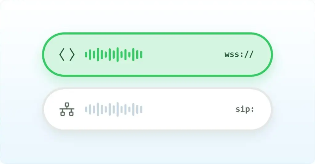 WebSocket vs SIP shown as two equal audio transport lanes for AI voice agents on FreJun Teler.