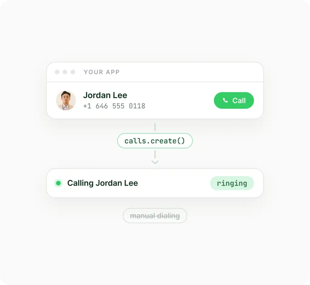 A dialer for your own product