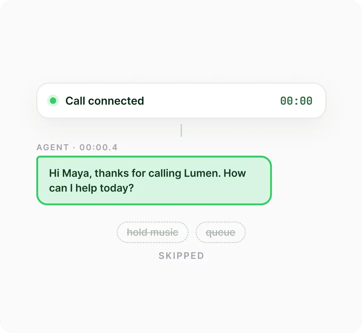An agent that answers immediately