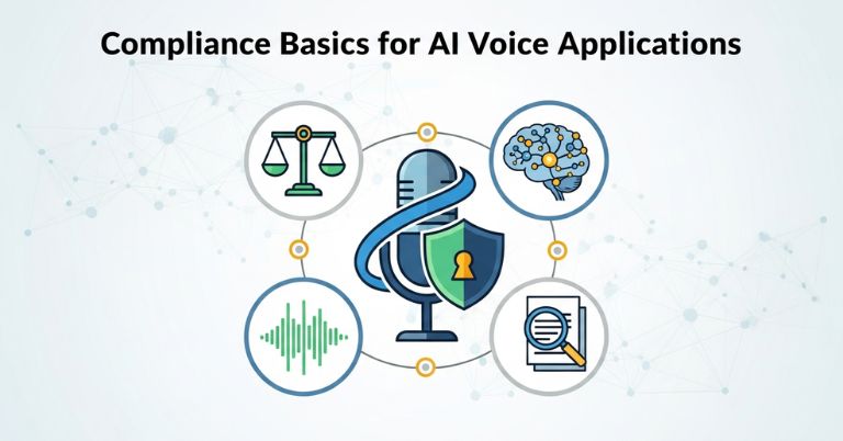 Compliance Basics for AI Voice Applications