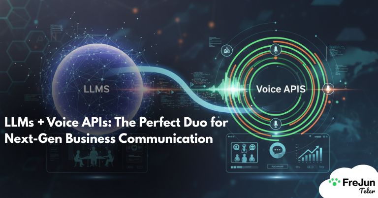 LLMs Voice APIs The Perfect Duo for Next Gen Business Communication