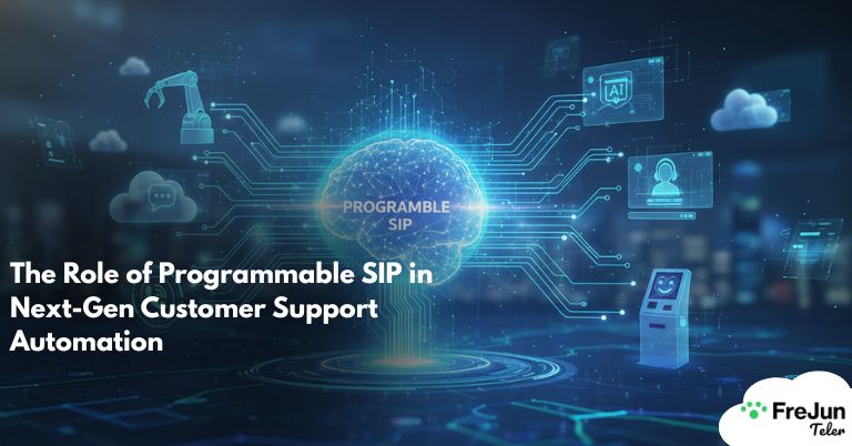 The Role of Programmable SIP in Next Gen Customer Support Automation