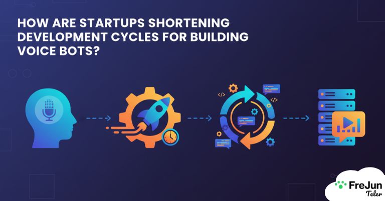 How Are Startups Shortening Development Cycles For Building Voice Bots